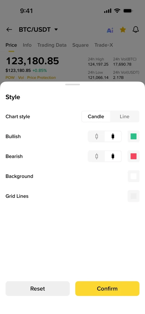 Binance 706