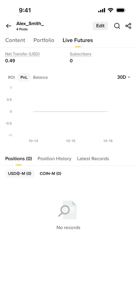 Binance 224