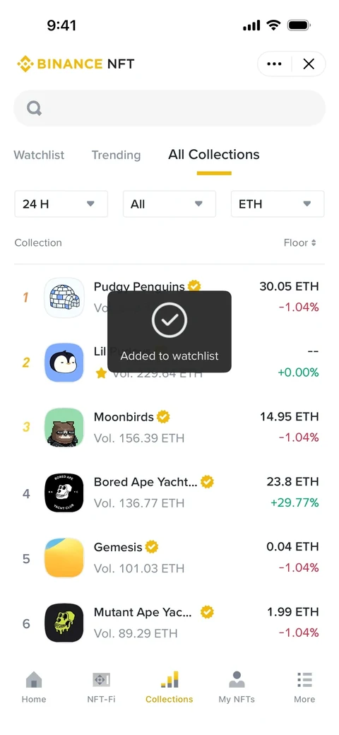 Binance 591