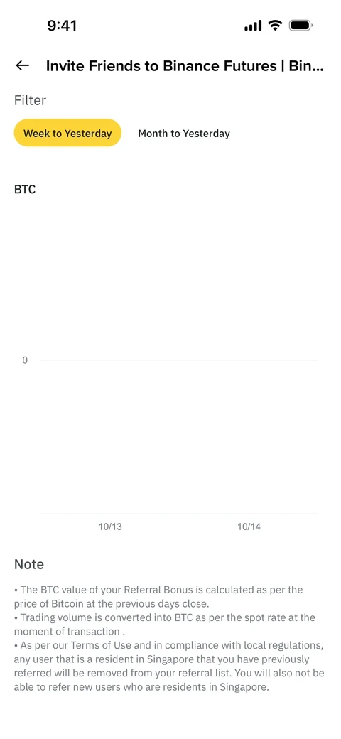 Binance 1069