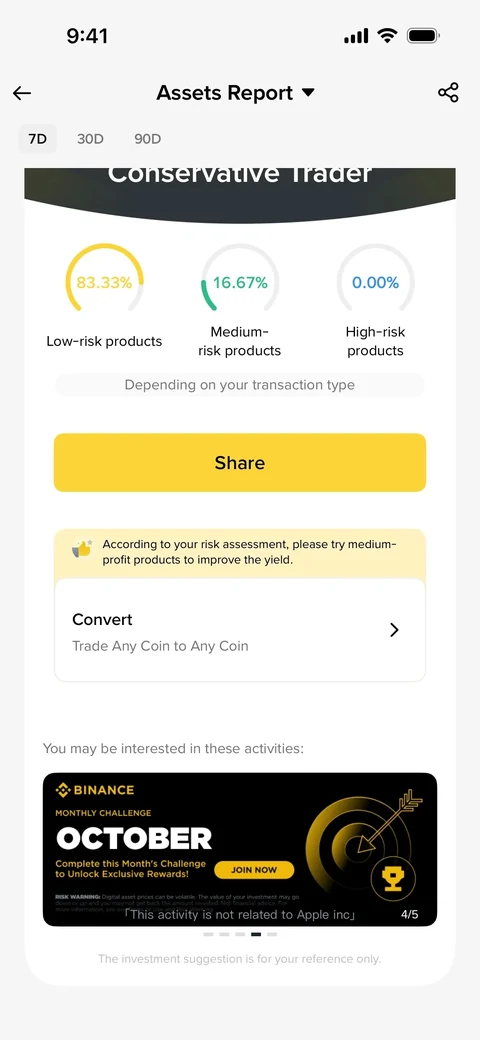 Binance 1118