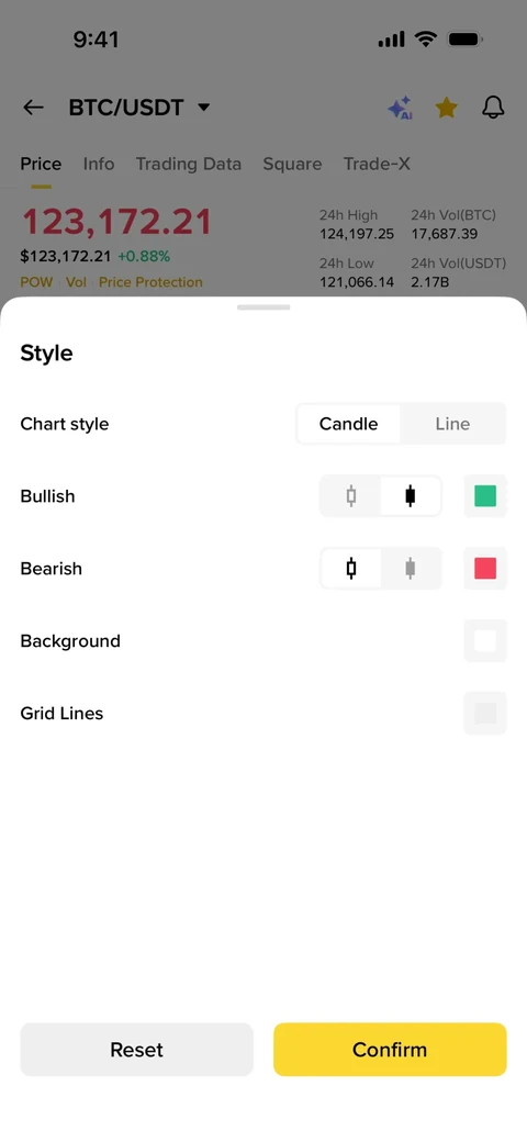Binance 709