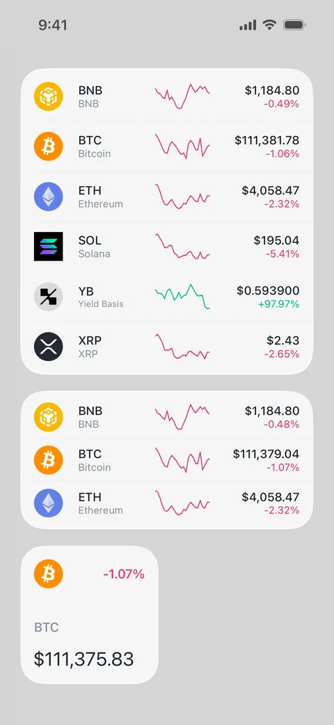 Binance 1450