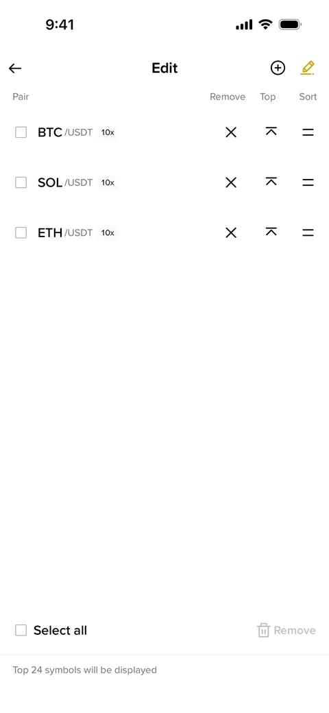 Binance 733