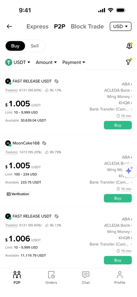 Binance 933