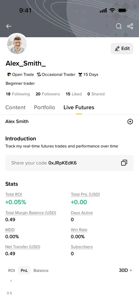 Binance 223