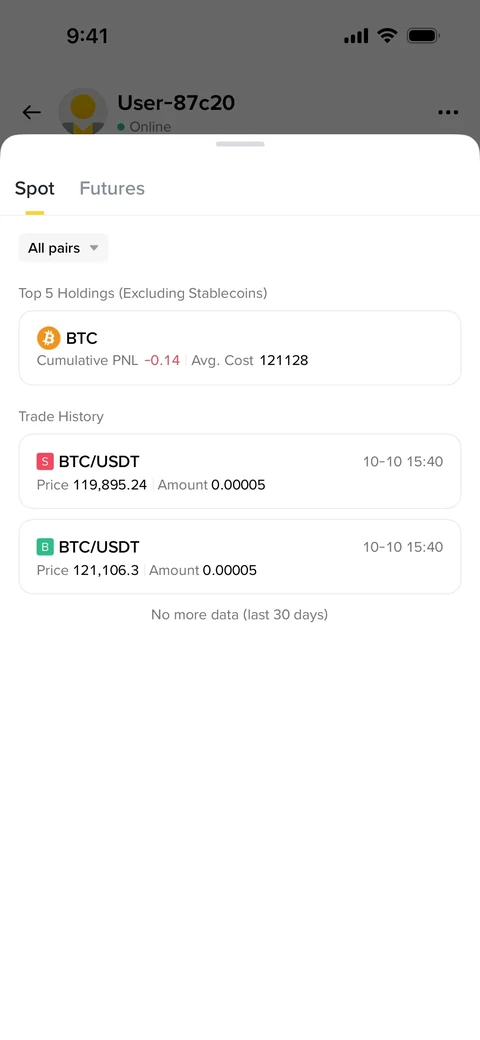Binance 982
