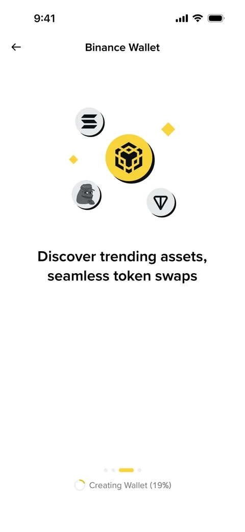 Binance 1152