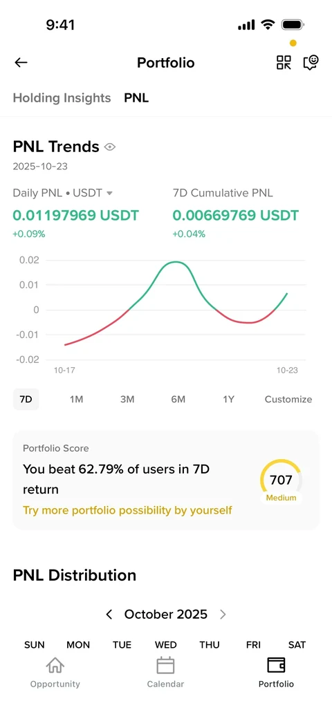Binance 177