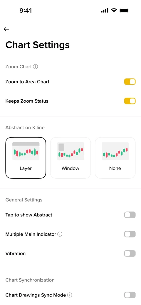 Binance 716