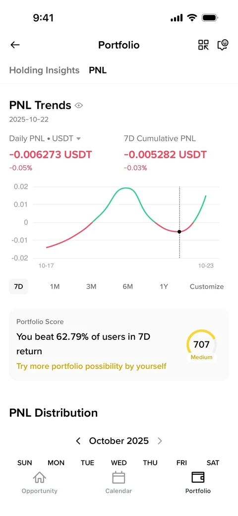 Binance 179