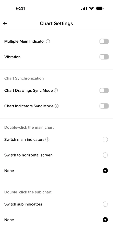 Binance 717