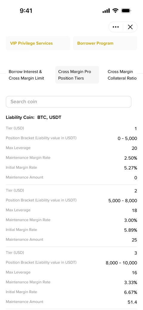 Binance 921