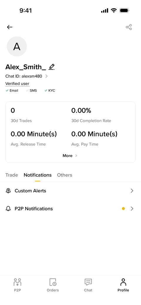 Binance 987