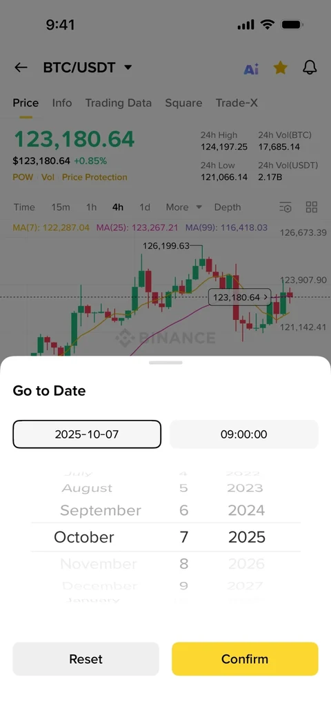 Binance 712