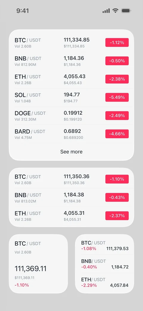 Binance 1451