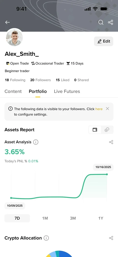 Binance 221