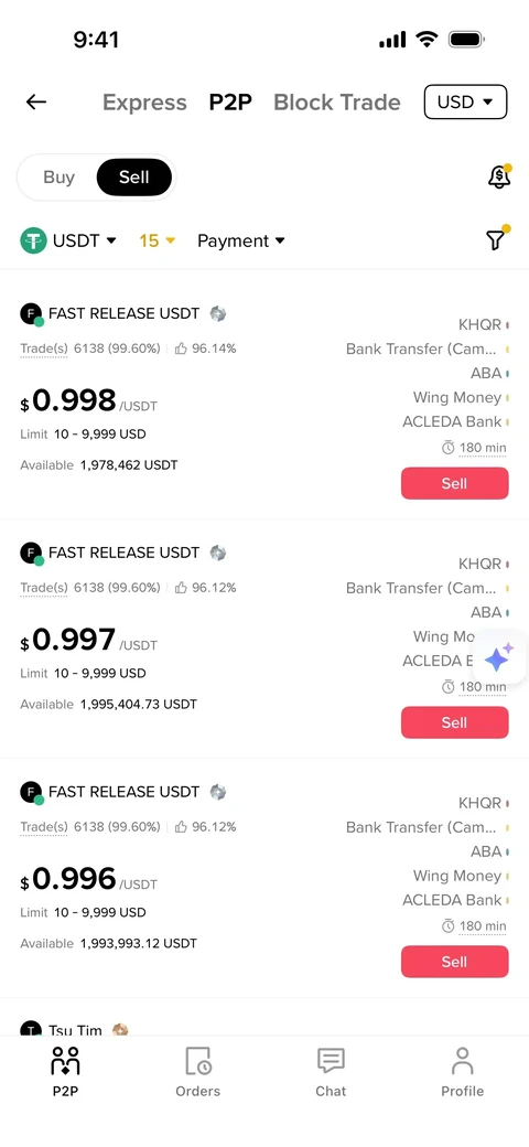Binance 955