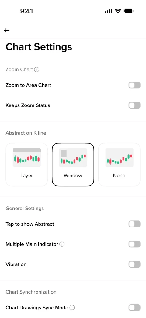 Binance 714