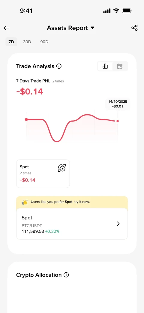 Binance 1112