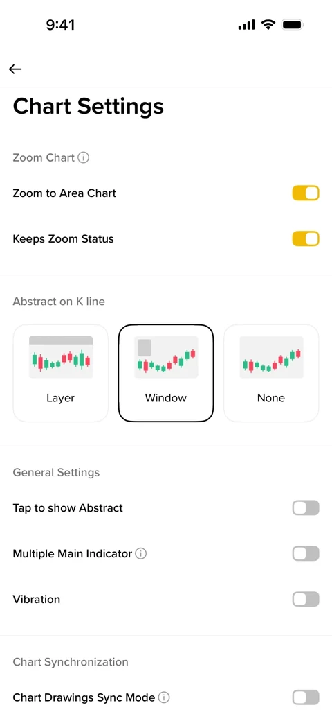 Binance 715