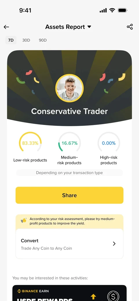 Binance 1117