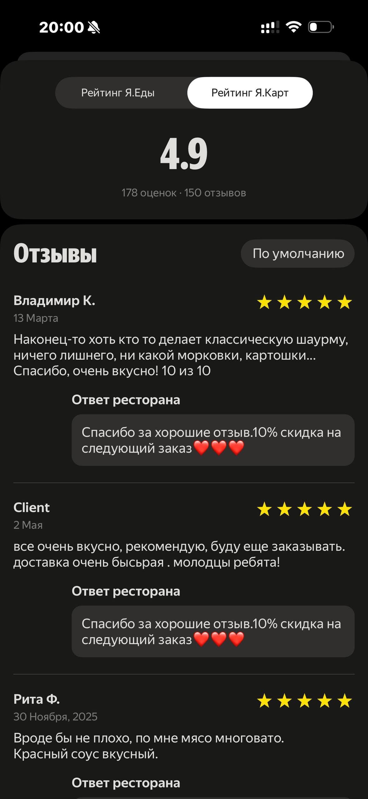 Деливери · Галерея · 96
