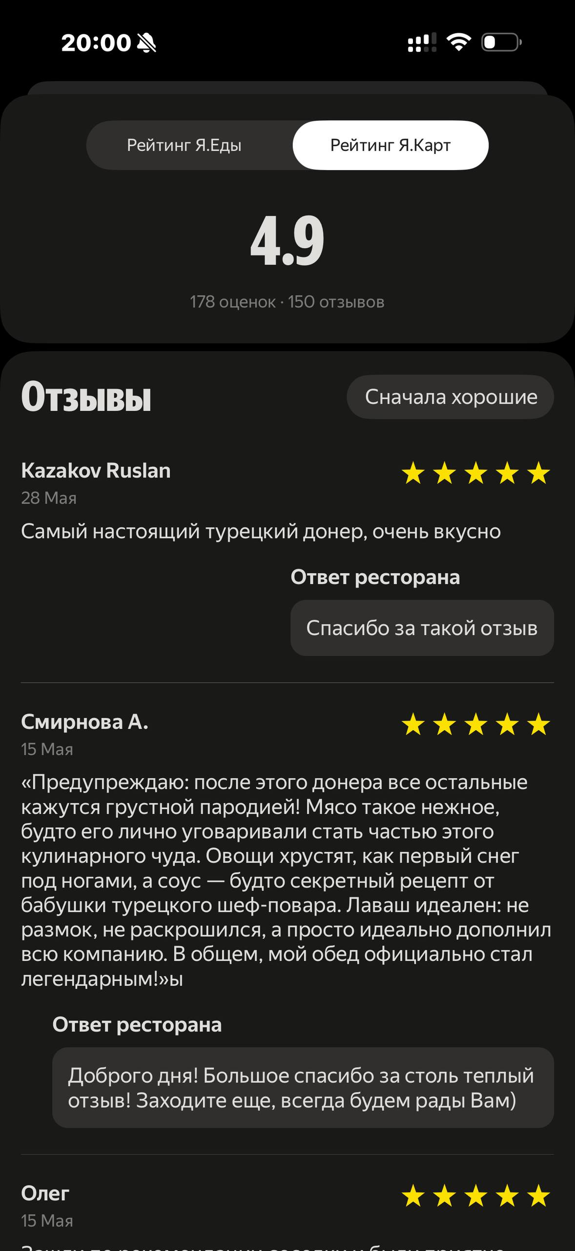 Деливери · Галерея · 95