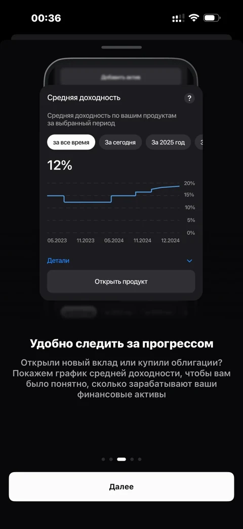 core-wk24