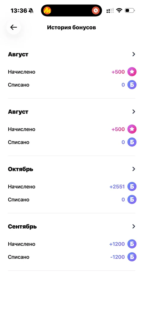 Grow Food · Программа лояльности · 30