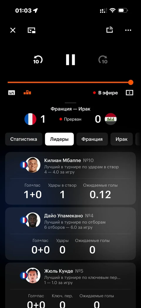 Кинопоиск · Галерея · 105