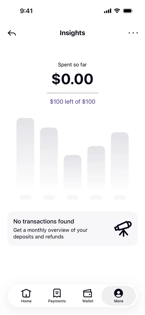 Klarna 265