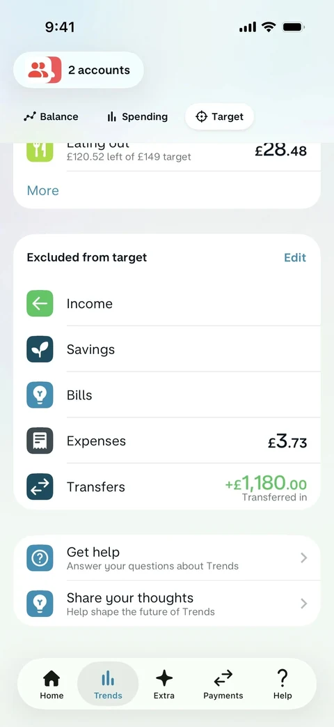 Monzo 402