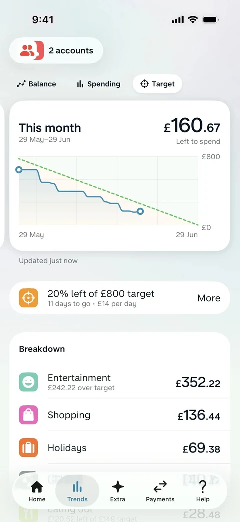 Monzo 390