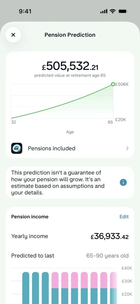 Monzo 205