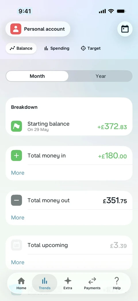 Monzo 366