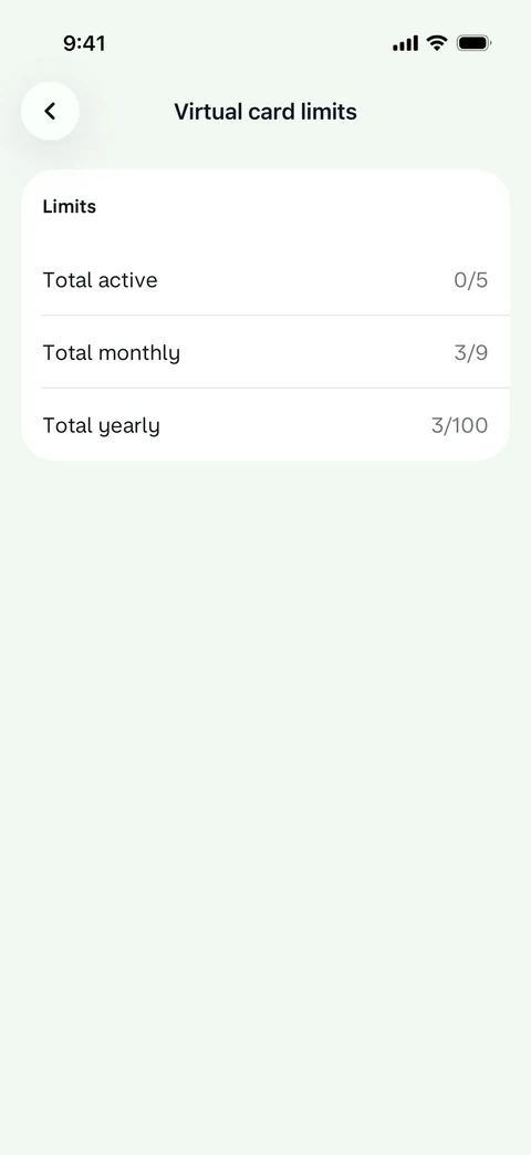 Monzo 268