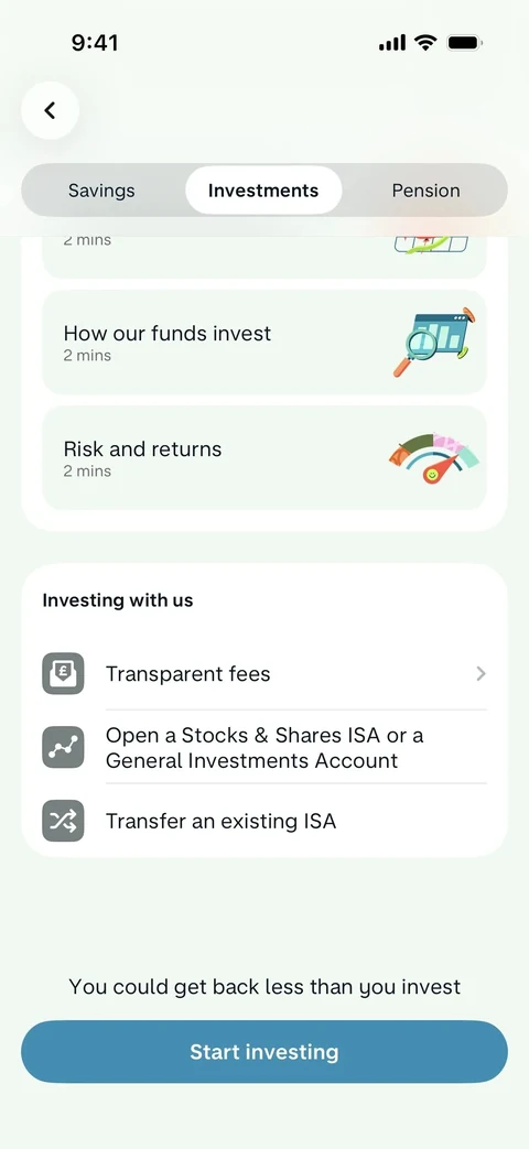 Monzo 122