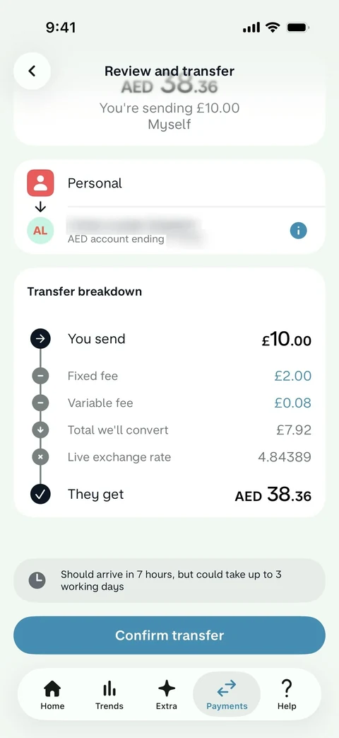 Monzo 450