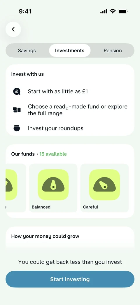 Monzo 118