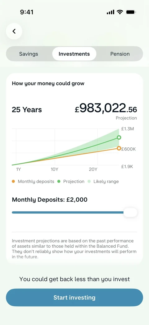 Monzo 120