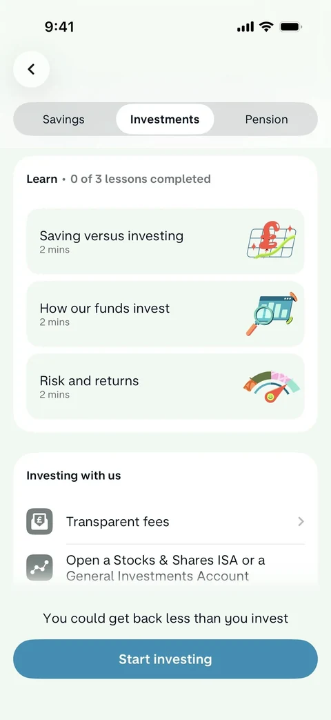 Monzo 121