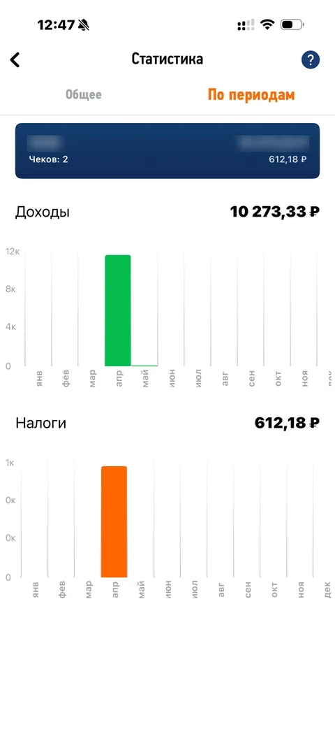 Мой налог · Галерея · 54