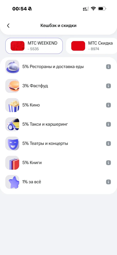 МТС Деньги · Кешбек · 22