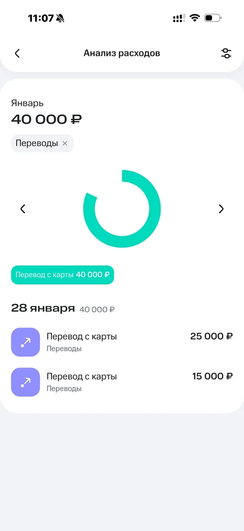 МТС Деньги · История · 99