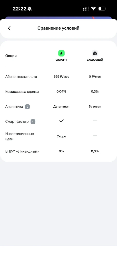 МТС Инвестиции · Галерея · 29