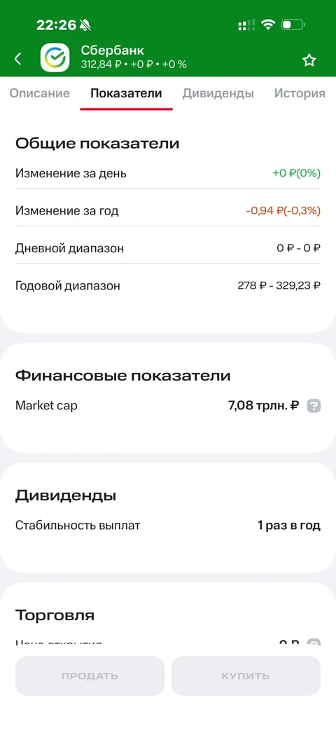 МТС Инвестиции · Галерея · 84