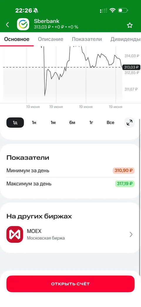 МТС Инвестиции · Галерея · 80