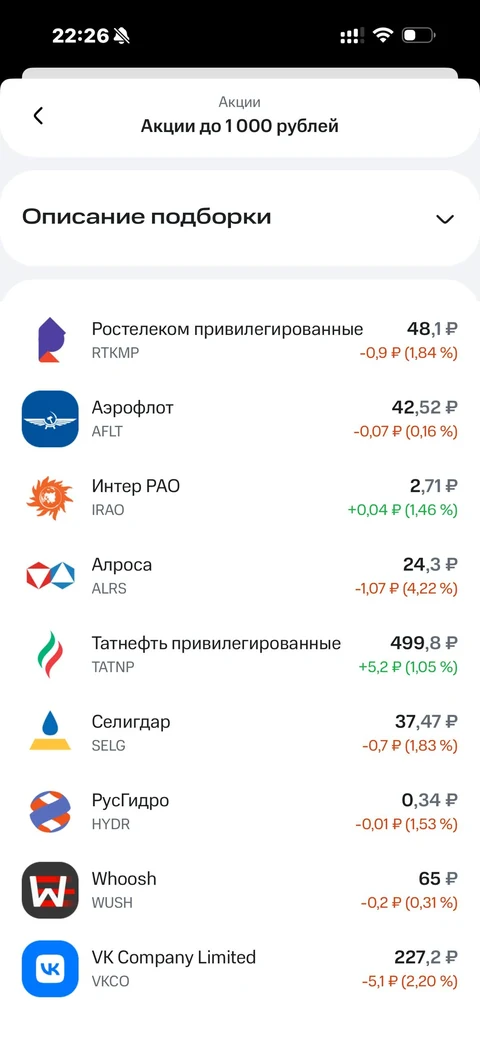 МТС Инвестиции · Галерея · 88