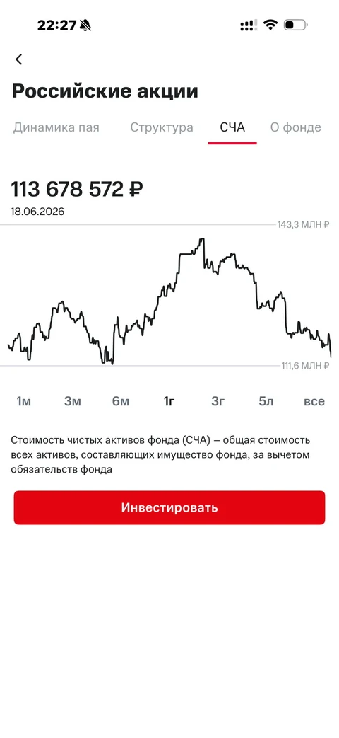 МТС Инвестиции · Галерея · 96